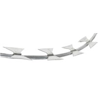 Razor Wire