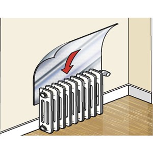 EXITEX RADIATOR FOIL SILVER 500mm x 5m