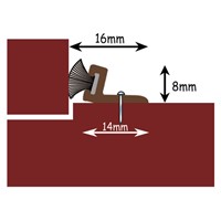 PVC Pile Weather Set