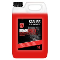 Specialist Treatments